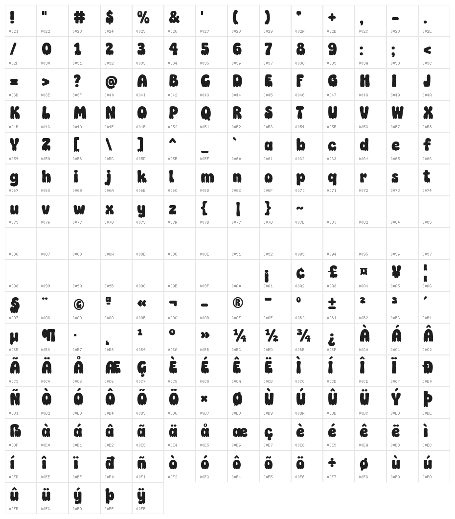 Super Ghost Character Map
