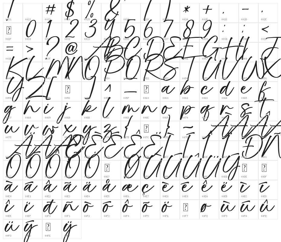 Super Girl Character Map