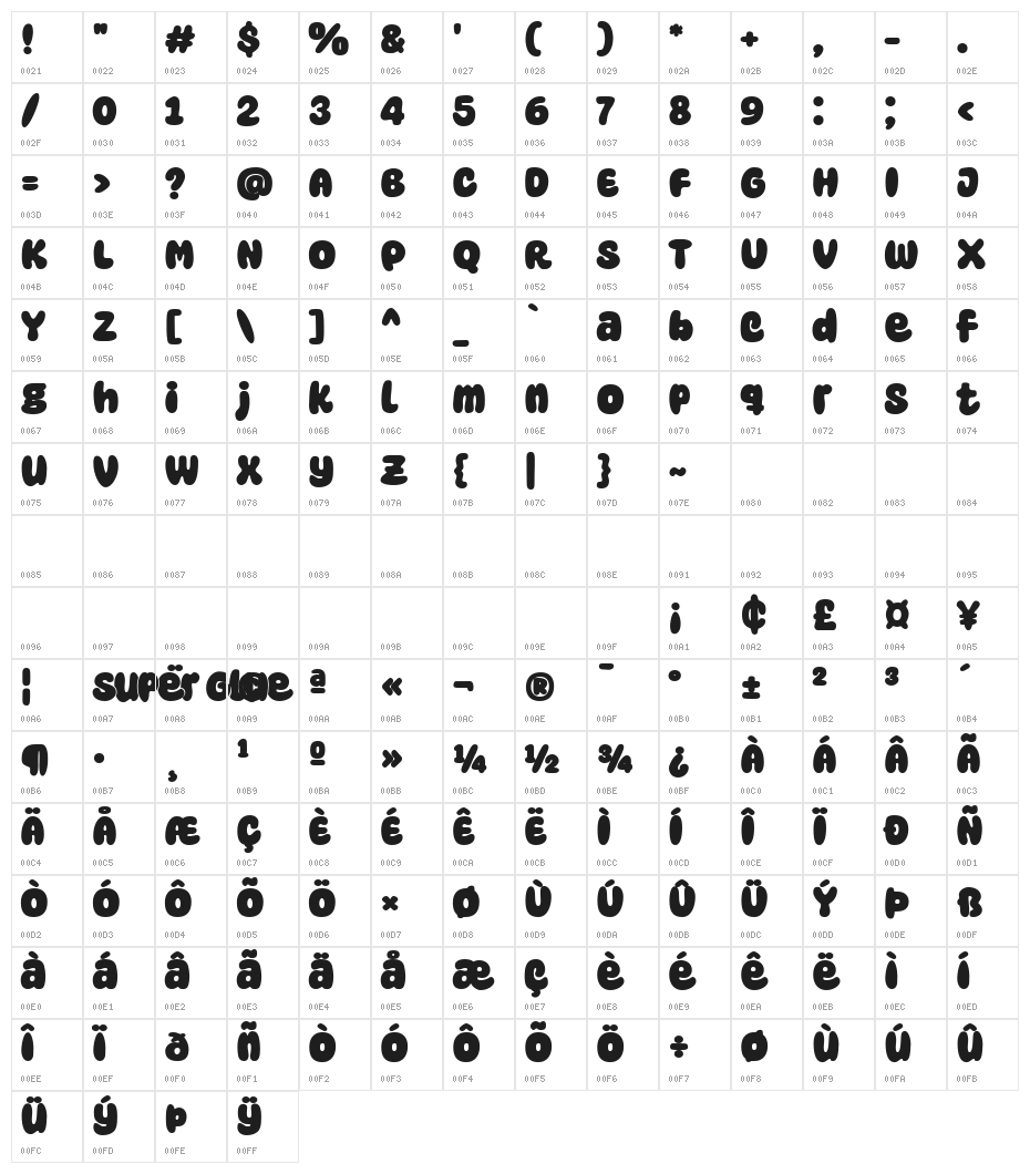 Super Glue Character Map