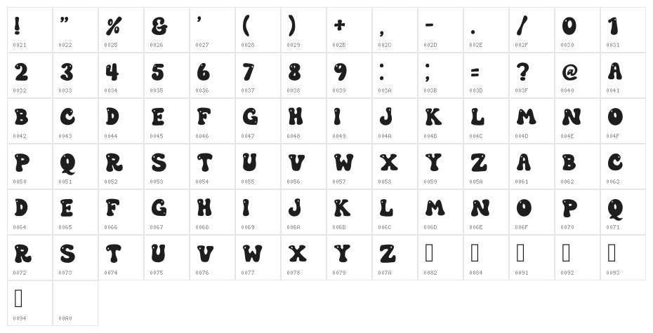 Super Groovy Regular Character Map
