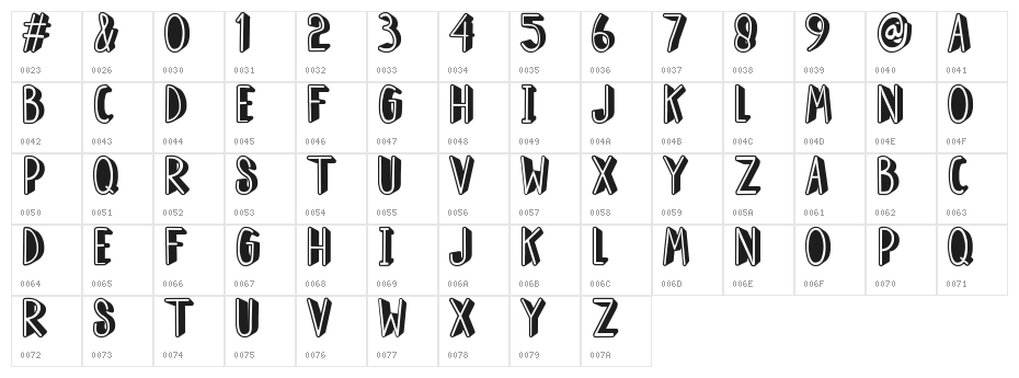Super-Hero-Docall Character Map