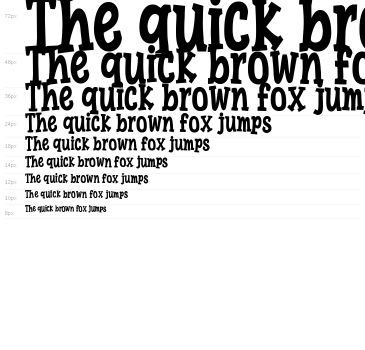 Super Larky Waterfall