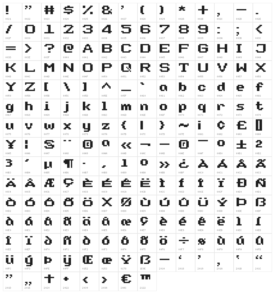 Super Legend Boy Character Map