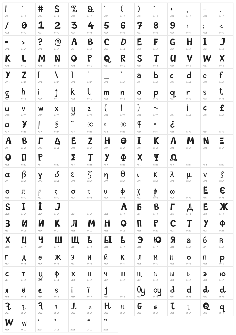 Super Liam Sans Extreme Regular Character Map