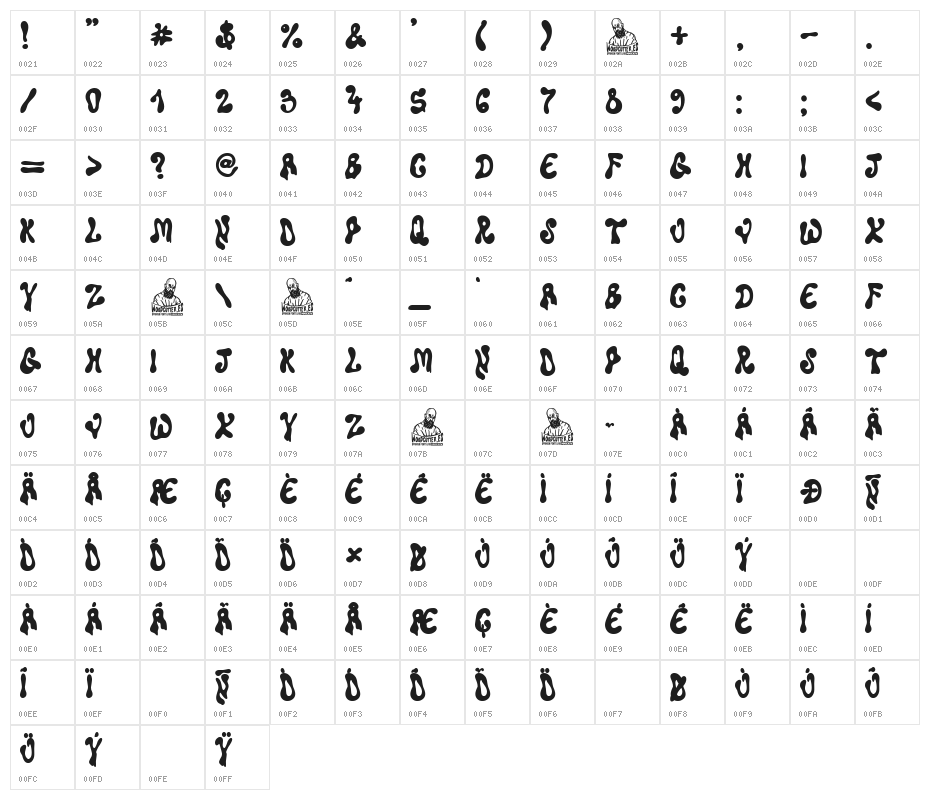 Super Liquida Character Map