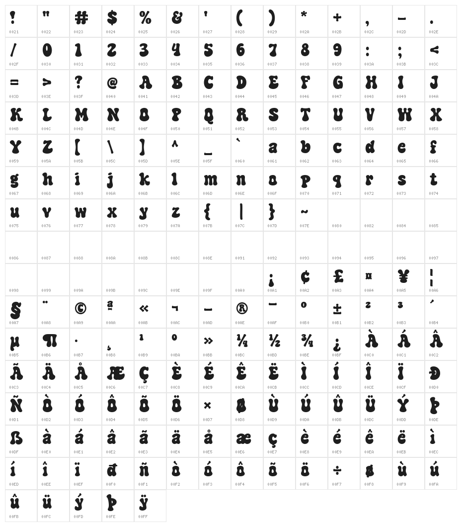 Super Maples Character Map
