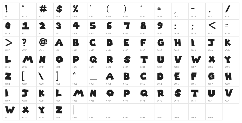 Super Mario 256 Character Map