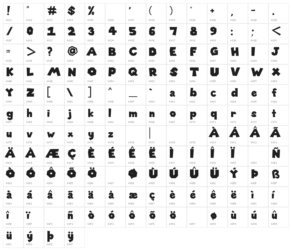 Super Mario 286(RUS BY LYAJKA) Character Map