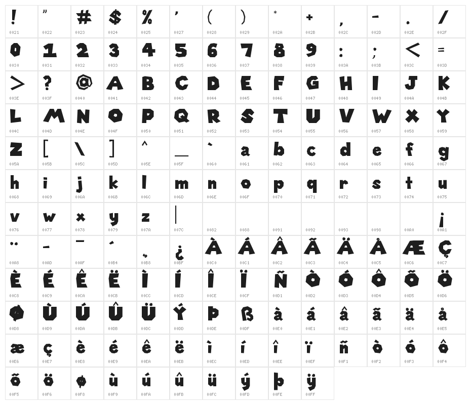 Super Mario 286 Character Map