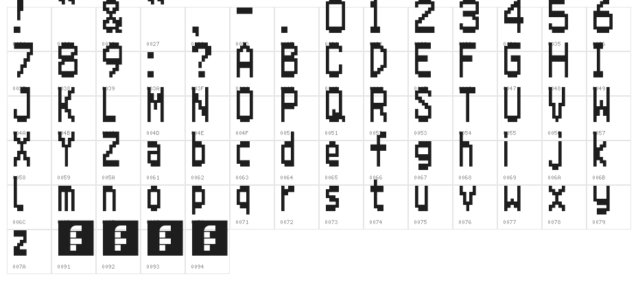 Super Mario 64 DS Regular Character Map