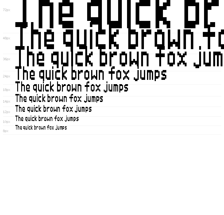 Super Mario 64 DS Regular Waterfall