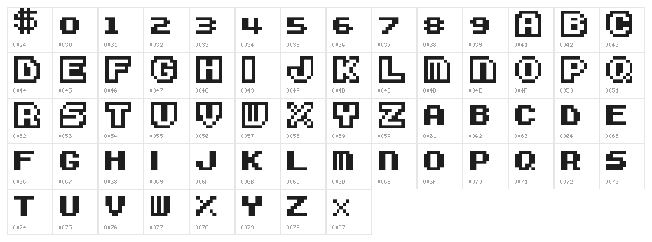 Super Mario Bros. 3 Regular Character Map