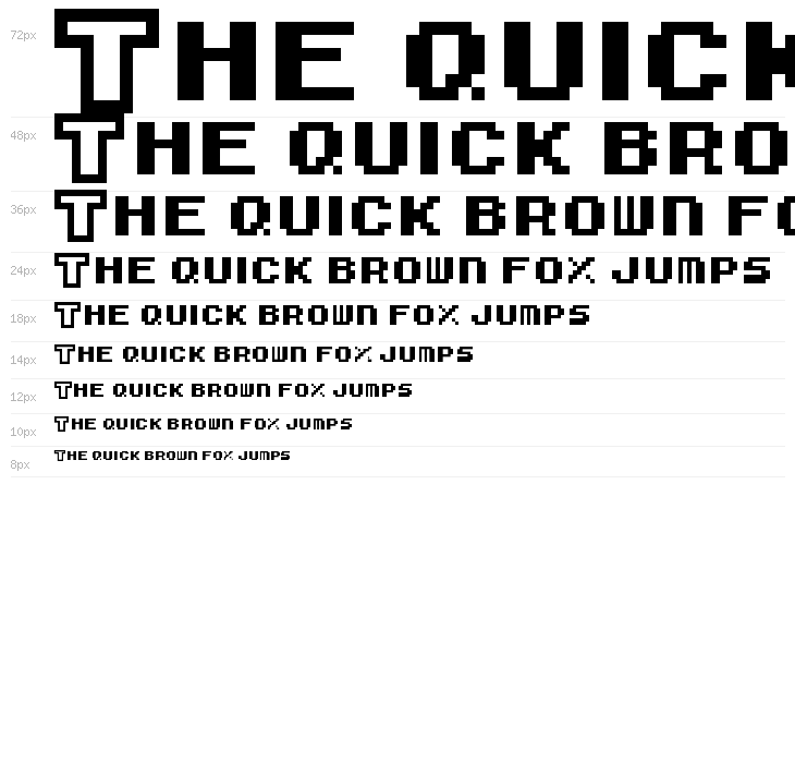 Super Mario Bros. 3 Regular Waterfall