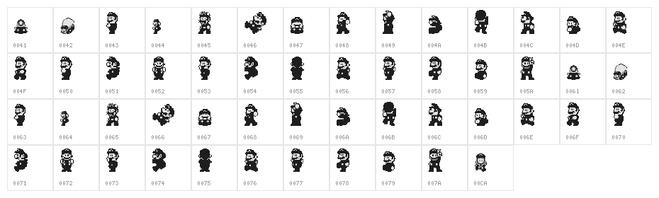 Super Mario World - Mario Character Map