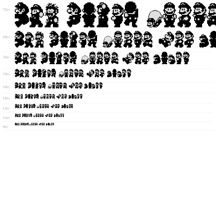 Super Mario World - Mario Waterfall