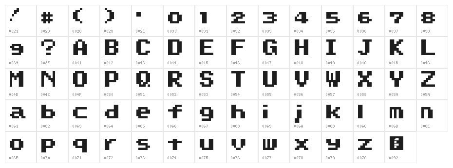 Super Mario World Regular Character Map