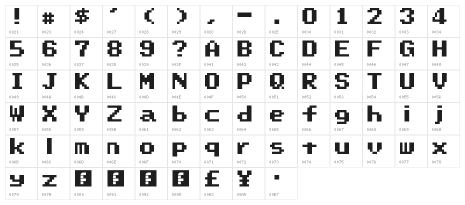 Super Mario World Text Box Regular Character Map