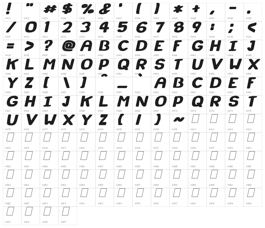 Super Marker Italic Character Map