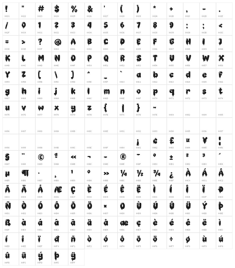 Super Midnight Character Map
