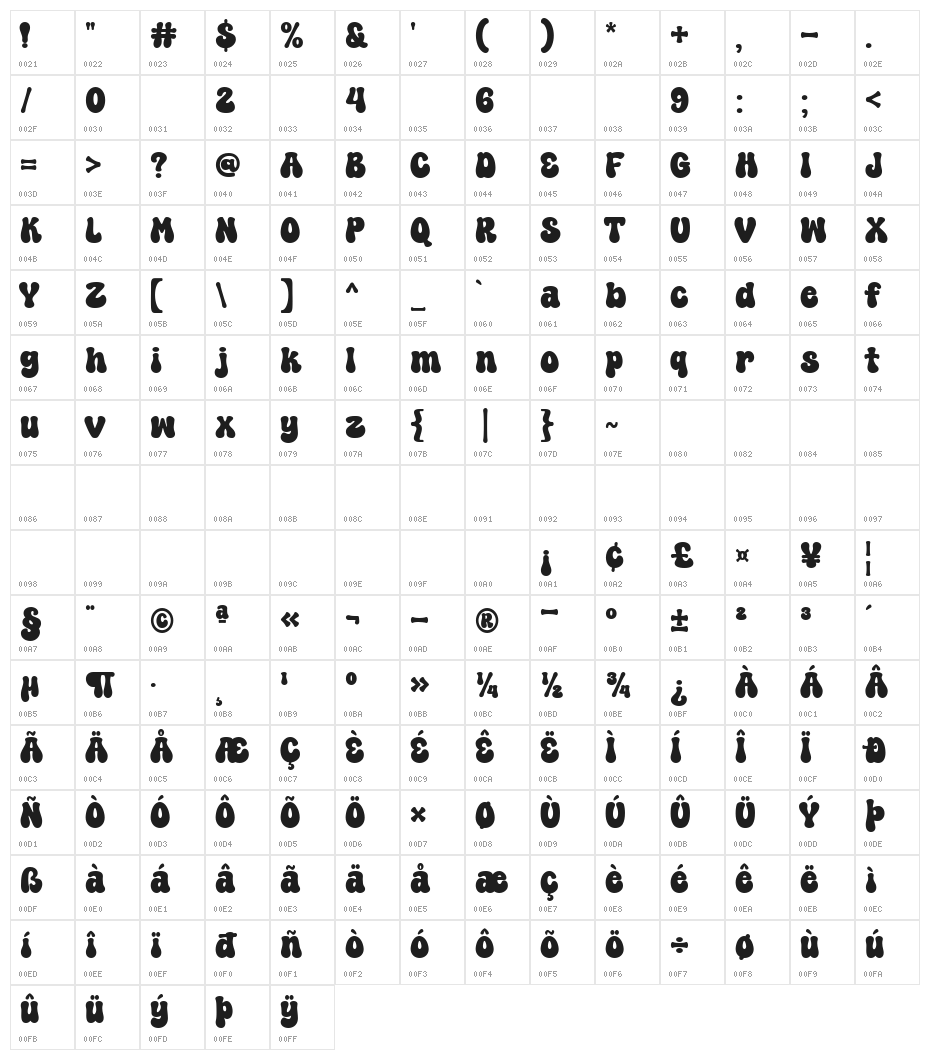 Super Monday Character Map