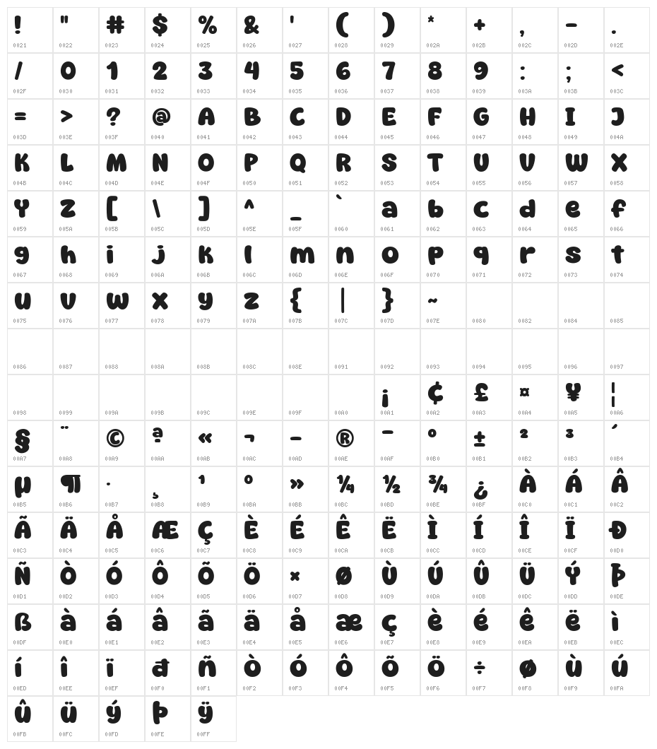 Super Morning Character Map