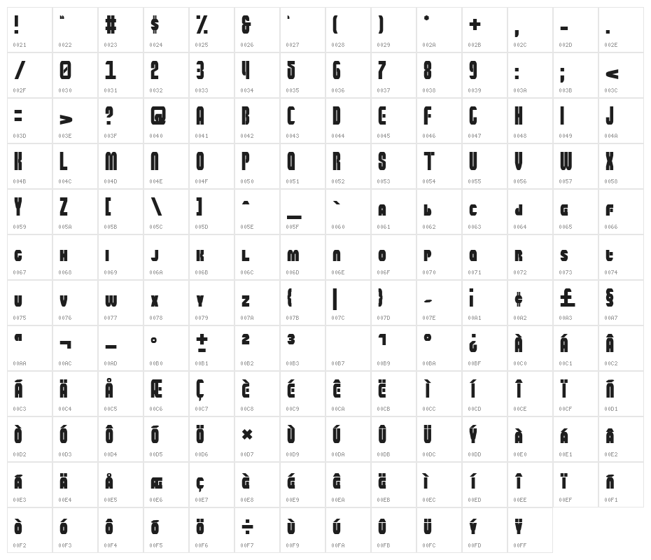 Super Mustache Bros Character Map