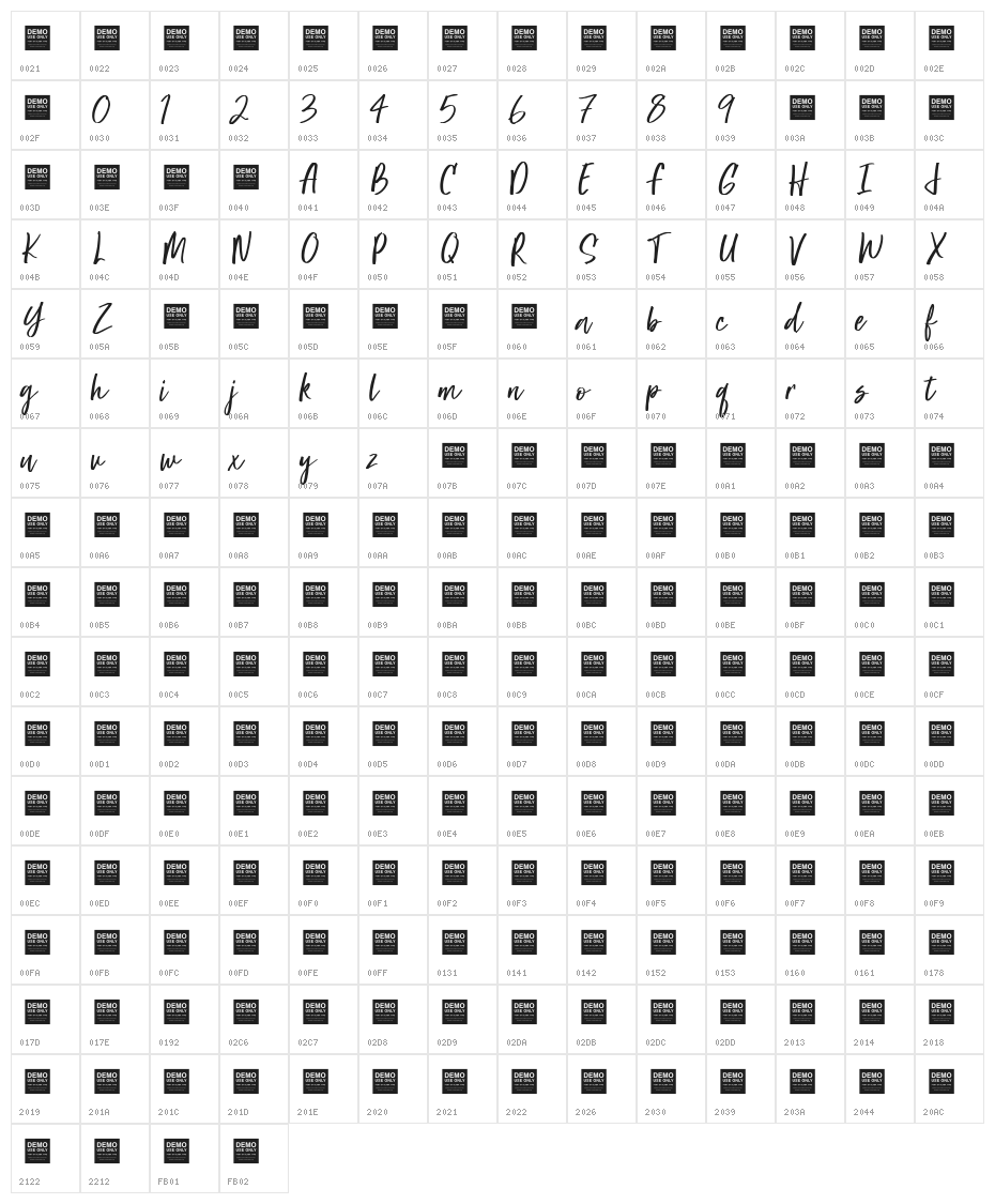 Super Natural Character Map