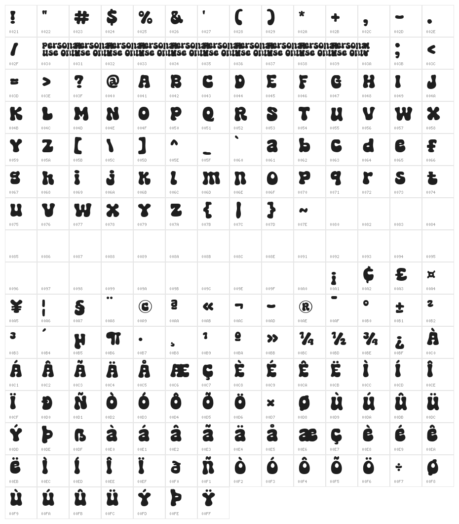 Super Nought Character Map