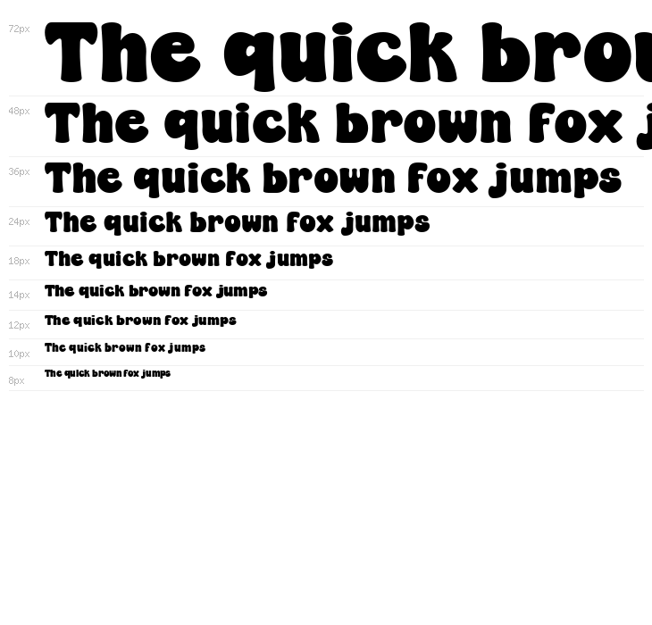 Super Peanut Waterfall