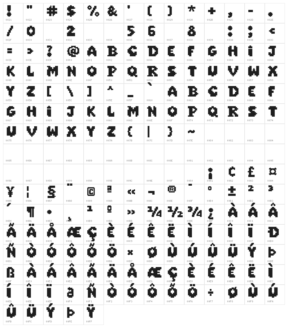 Super Pixel Character Map