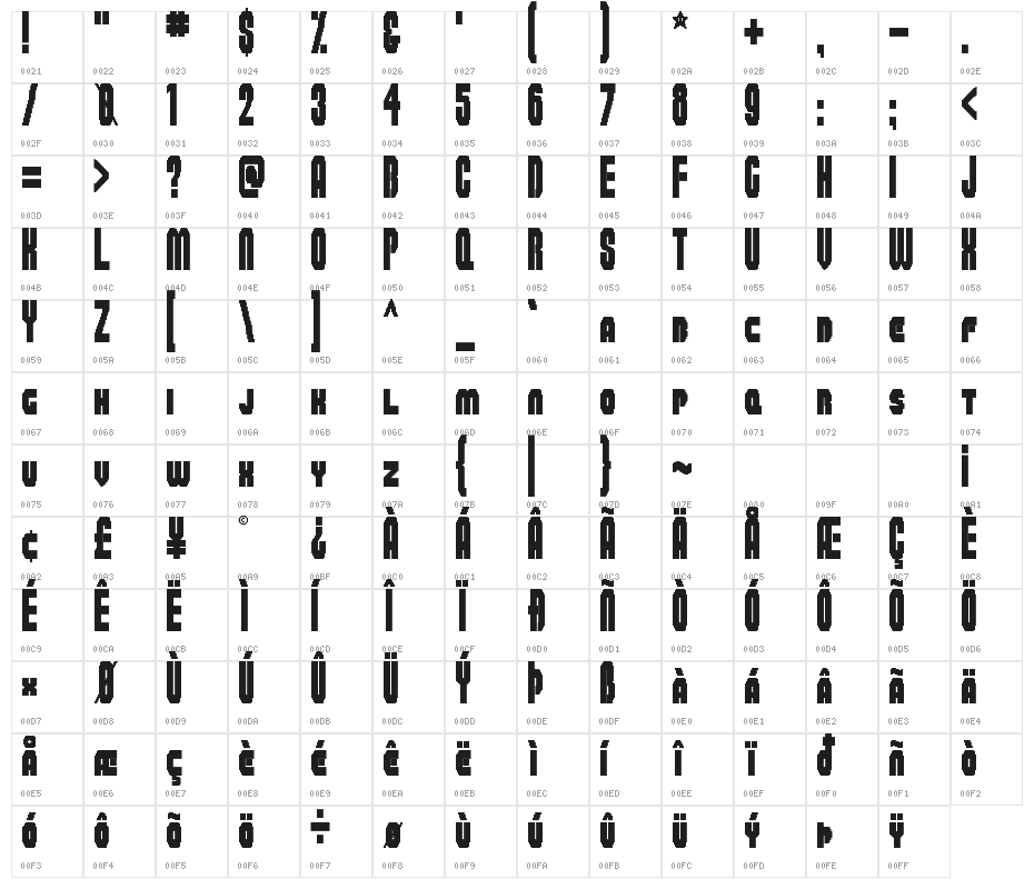 Super Plumber Brothers Character Map