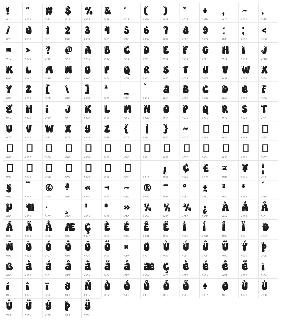 Super Popstar Regular Character Map