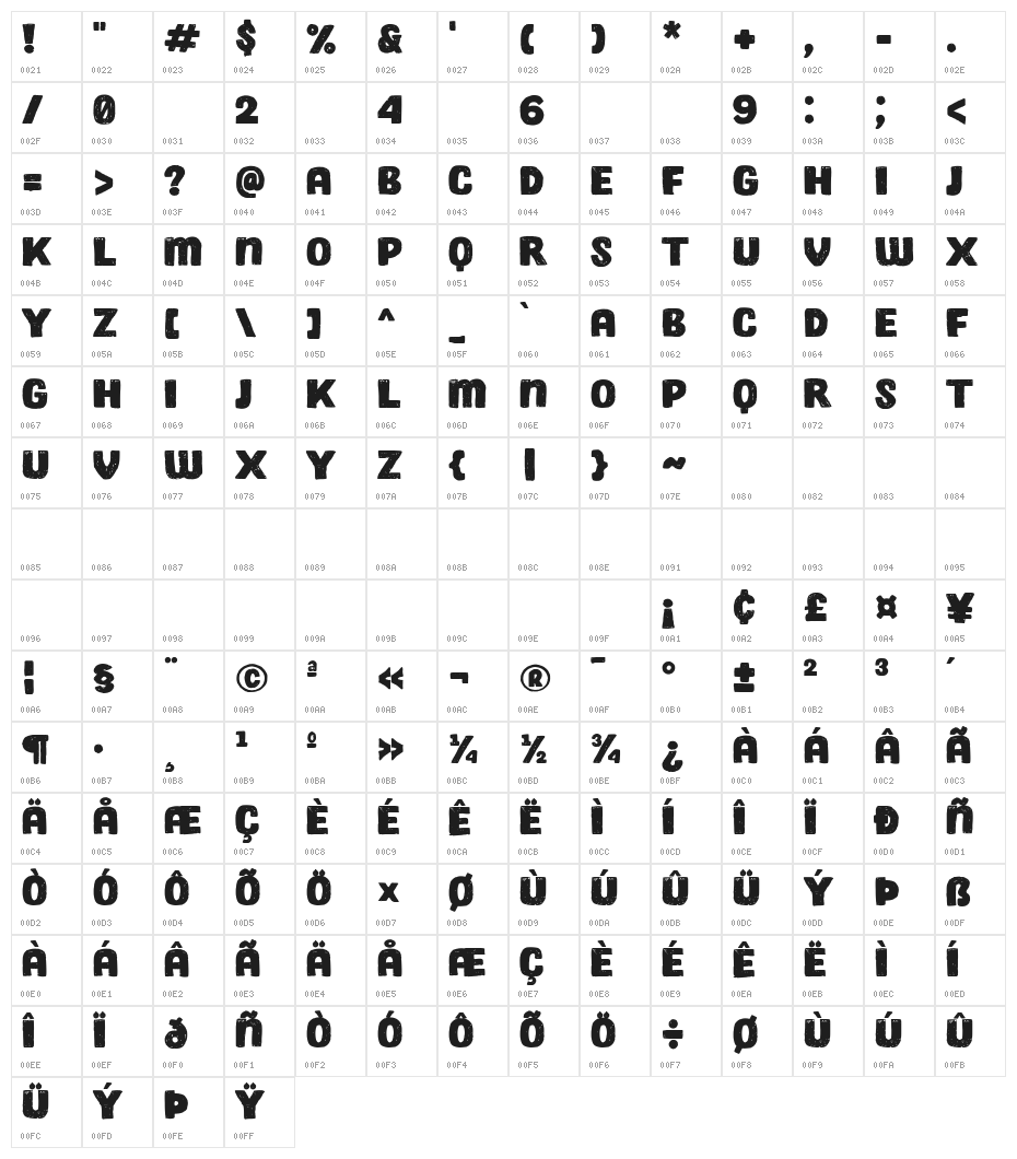 Super Pulp Character Map