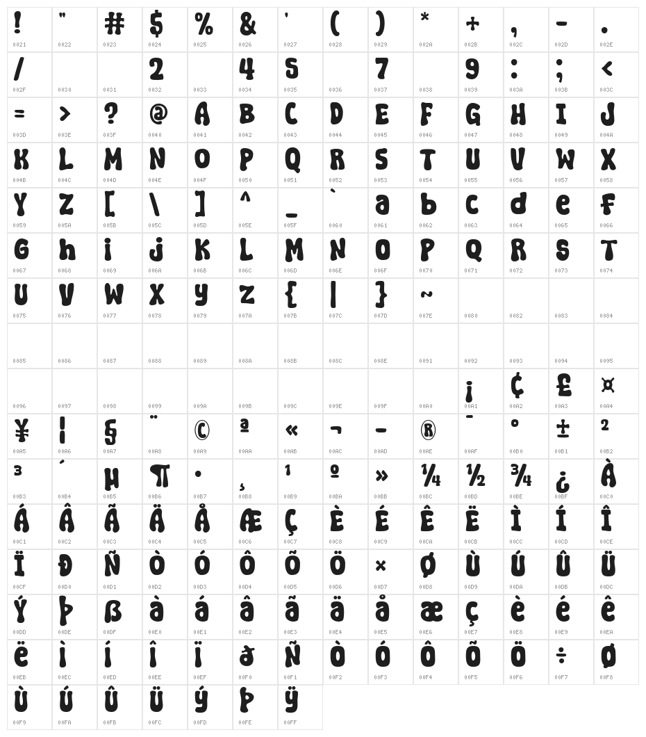Super Quench Character Map