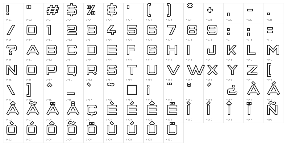 Super Quick Formula Hollow Character Map