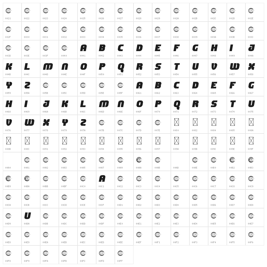 Super Raceway Demo Character Map
