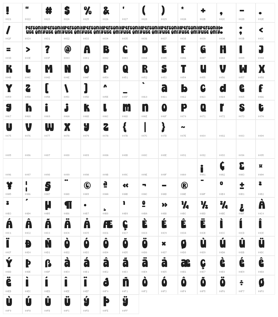 Super Raven Character Map