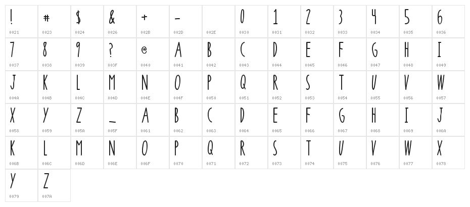 Super Raw Character Map