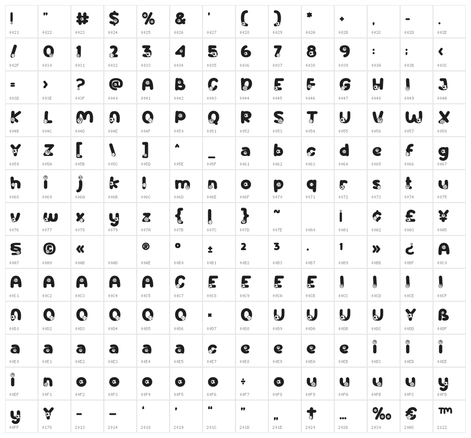 Super School Ball Character Map