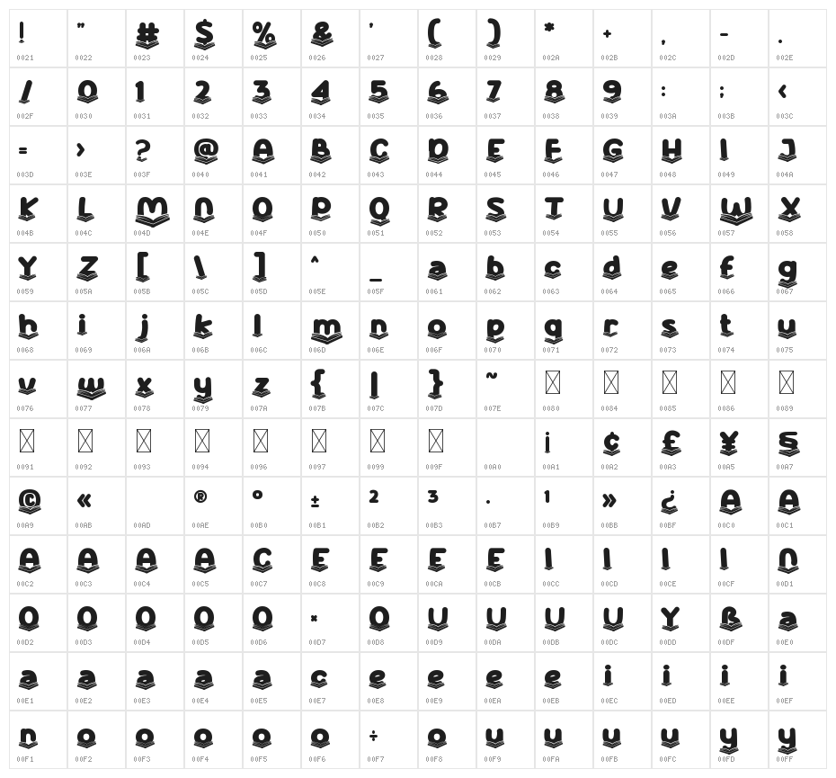 Super School Book Character Map
