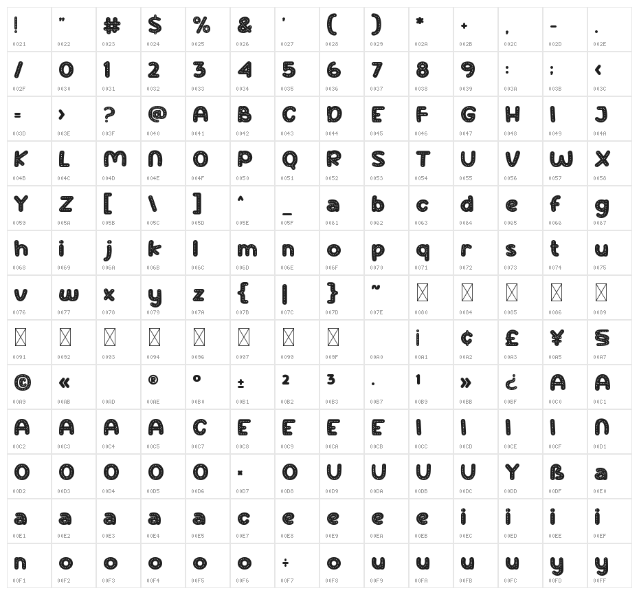 Super School Dot Character Map
