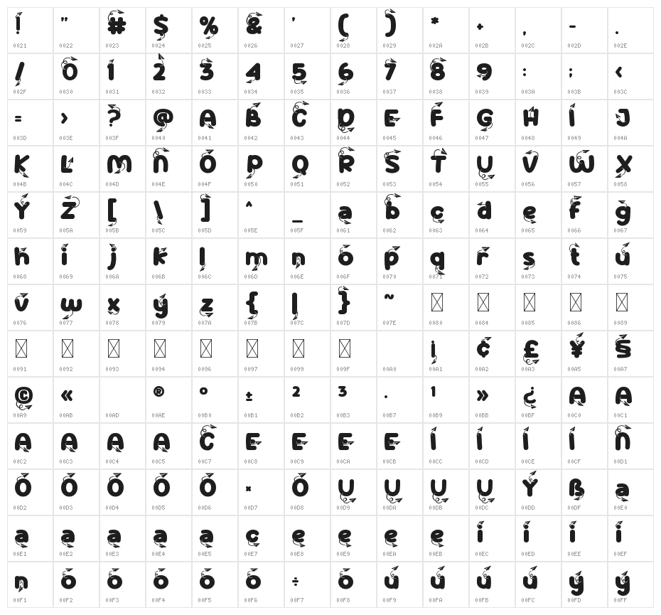 Super School Paper Plane Character Map