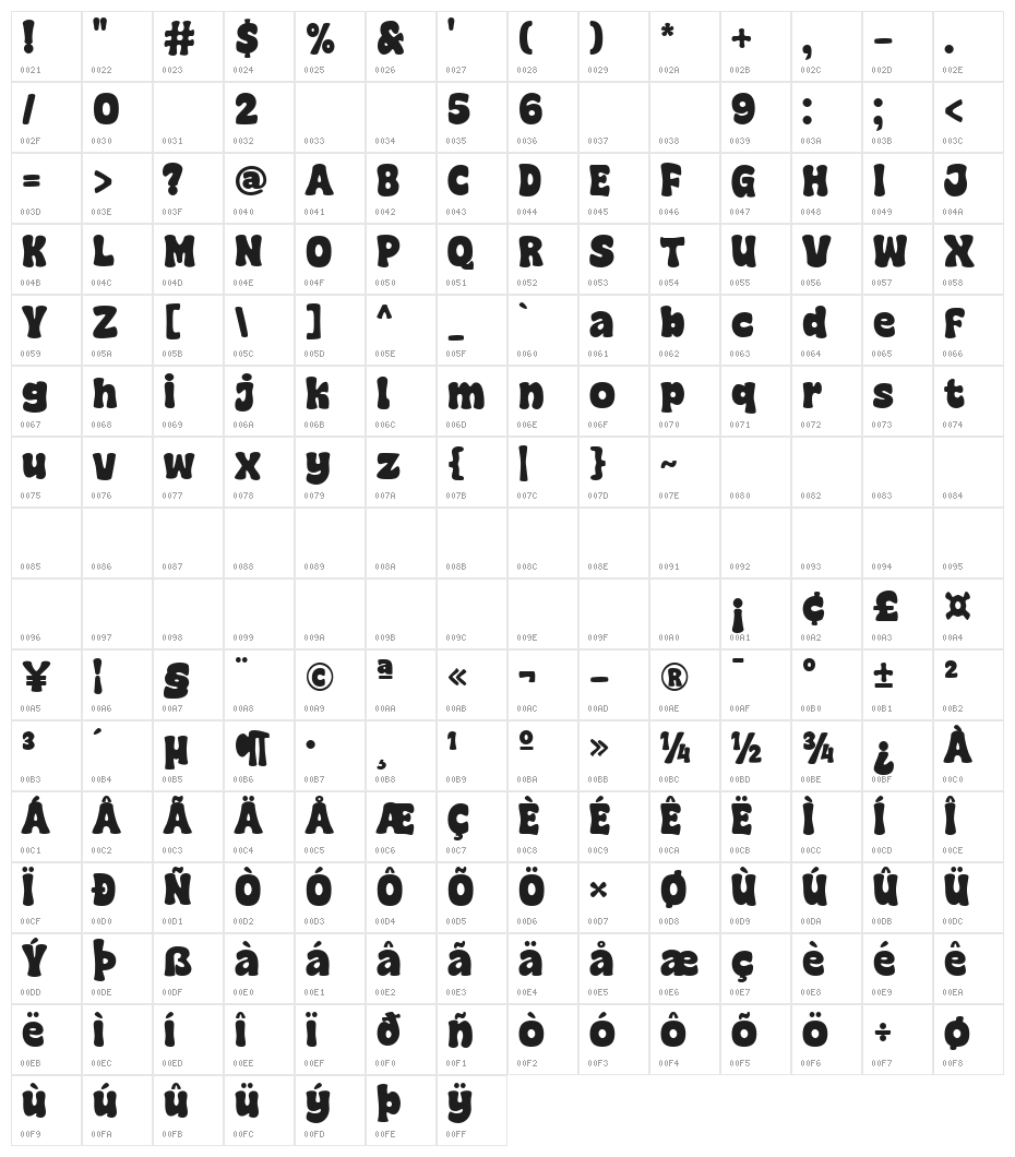 Super Senior Character Map