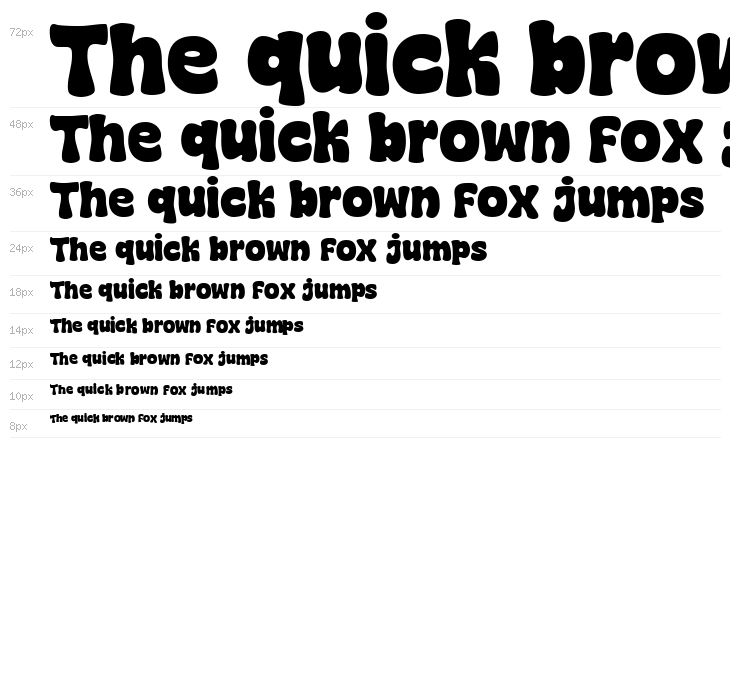 Super Senior Waterfall