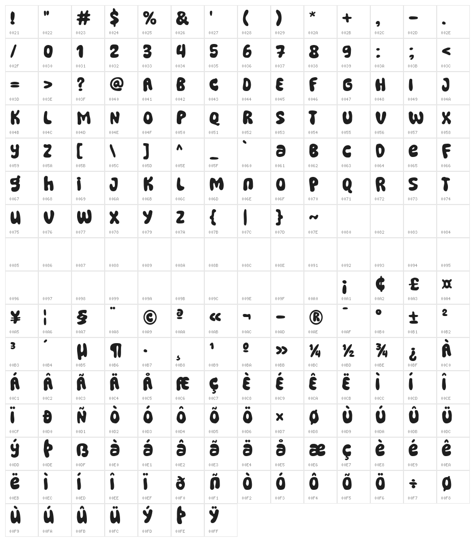 Super Serene Character Map