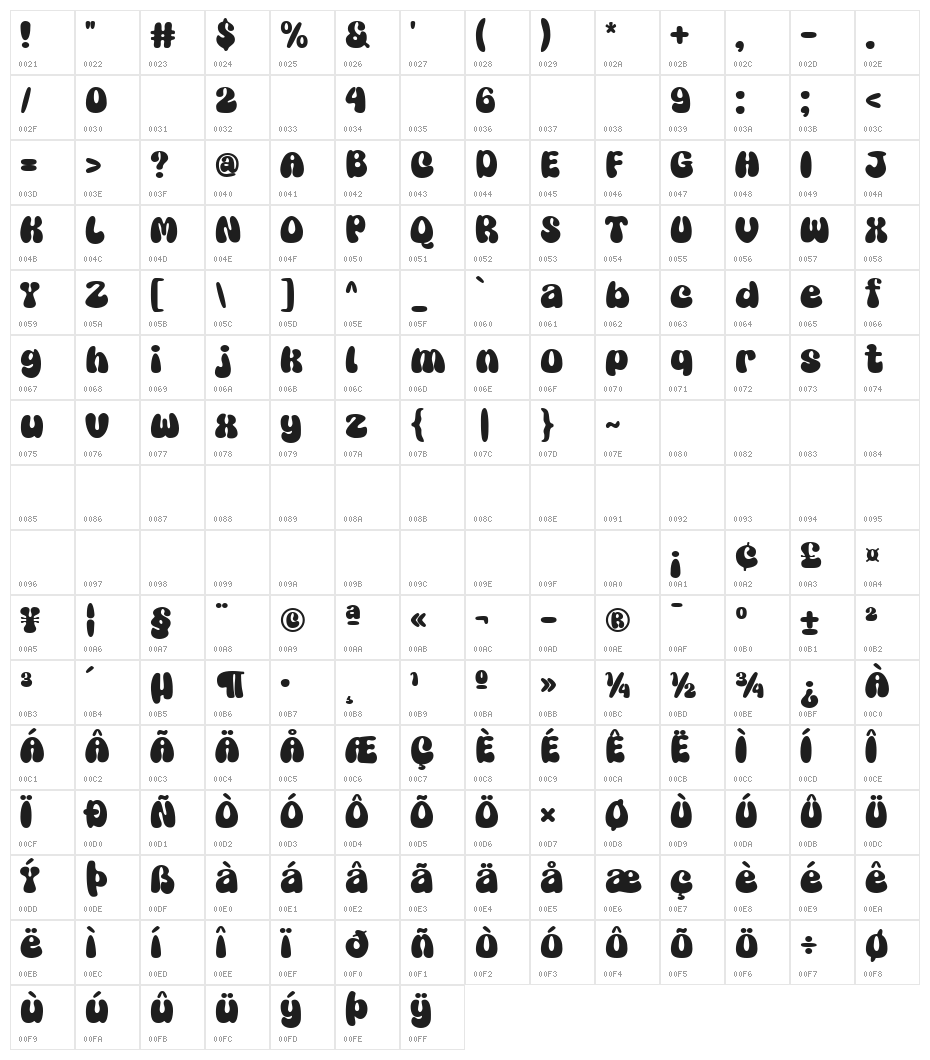 Super Session Character Map