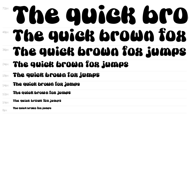 Super Session Waterfall