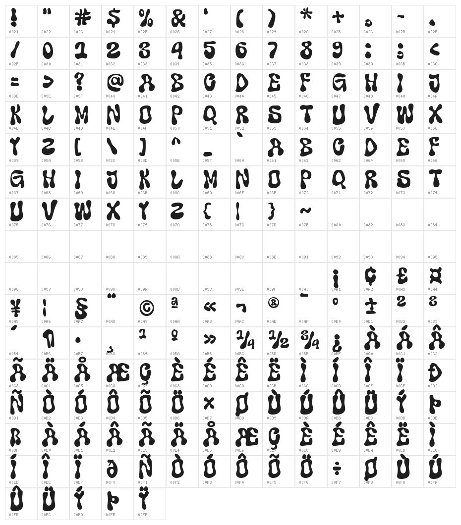 Super Shake Character Map