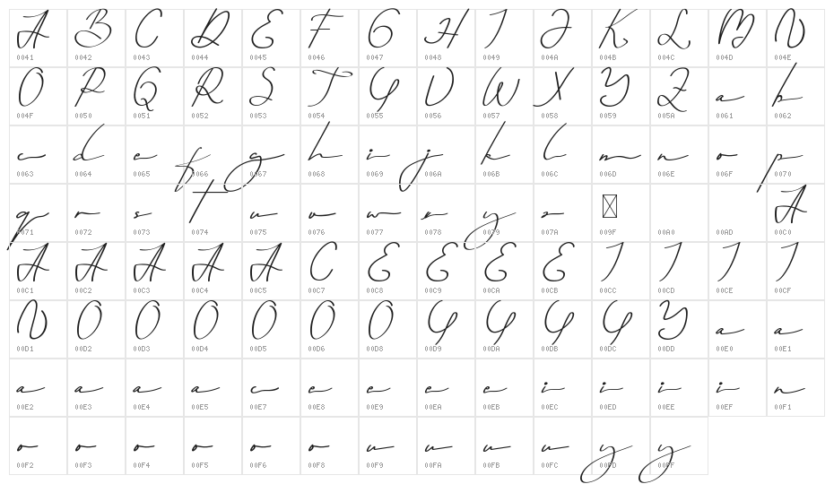 Super Shining Demo Character Map