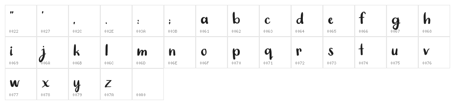 Super Simple Brush Script Character Map